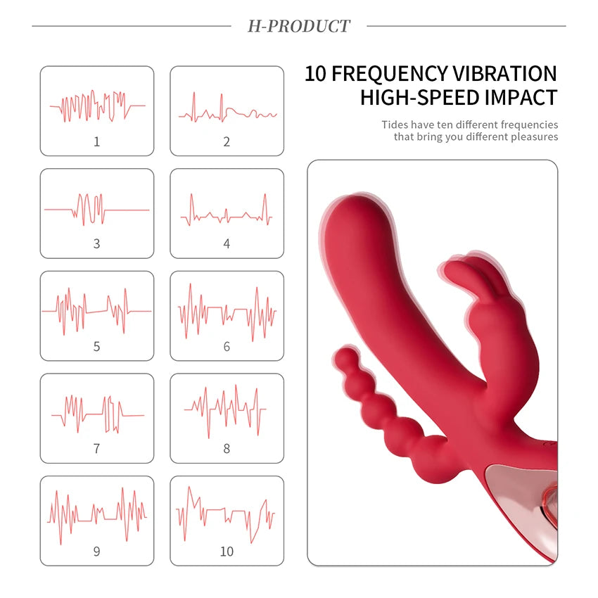 Powerful Rabbit G Spot Vibrator with Clitoral Stimulation